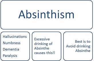 Absinthism snapshot