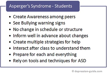 Students with Asperger Syndrome Graphic